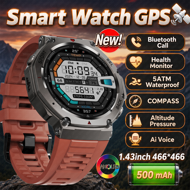 Outdoor Powersports - 2026 New Military DM58 GPS Smart