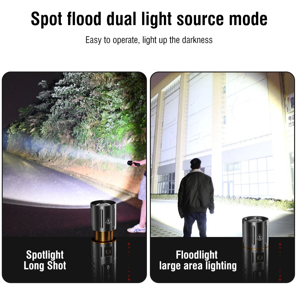 Outdoor Usb Power Bank - BORUiT Ultra Bright 3000LM LED Flashlight
