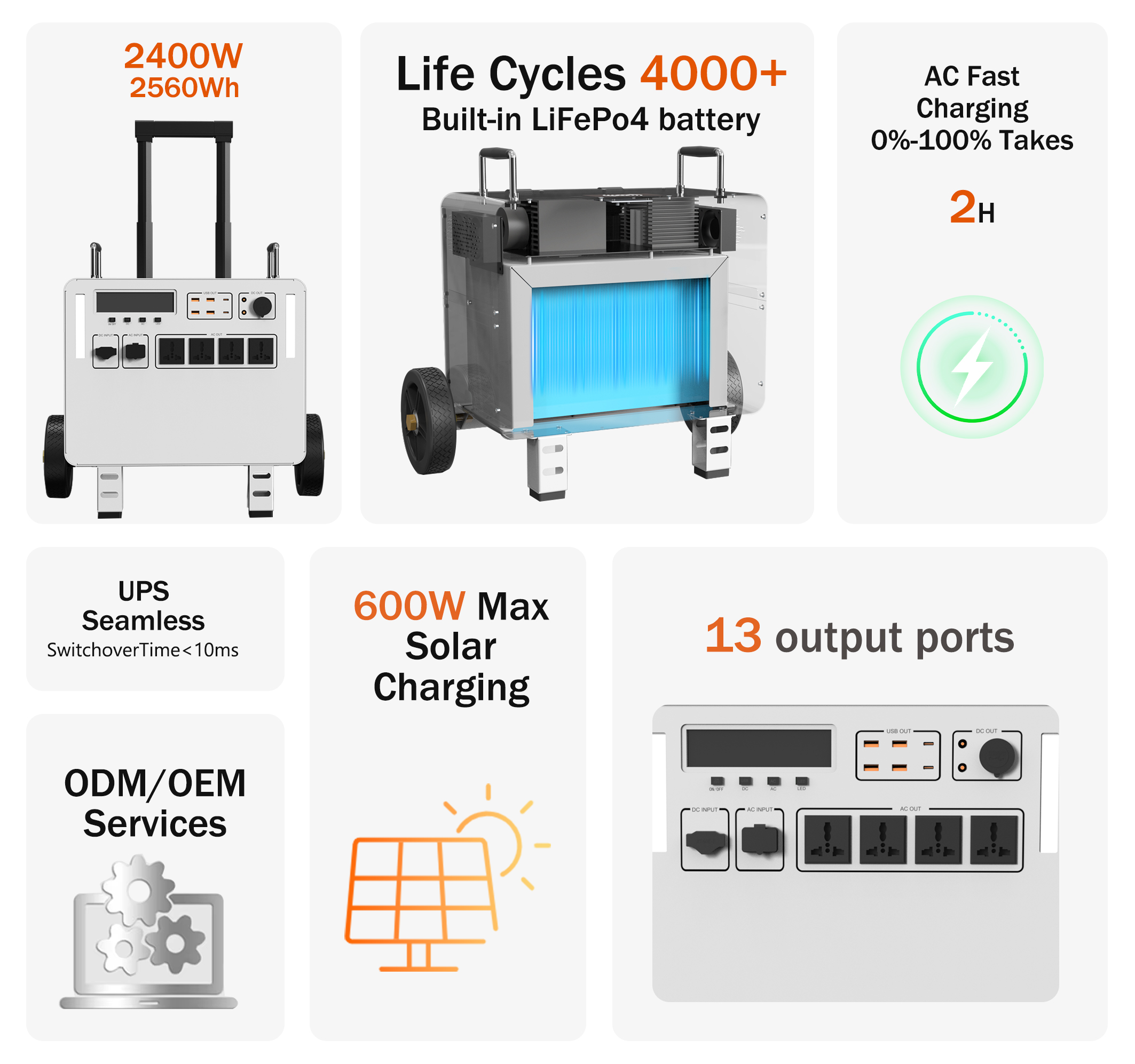 B-2400 Portable UPS Power Supp - Ups Power Supply Outdoor のレビューと価格