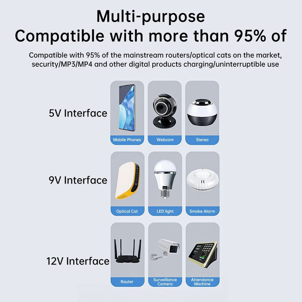 1pc For Home Office For Outdoo - Ups Power Supply Outdoor のレビューと価格
