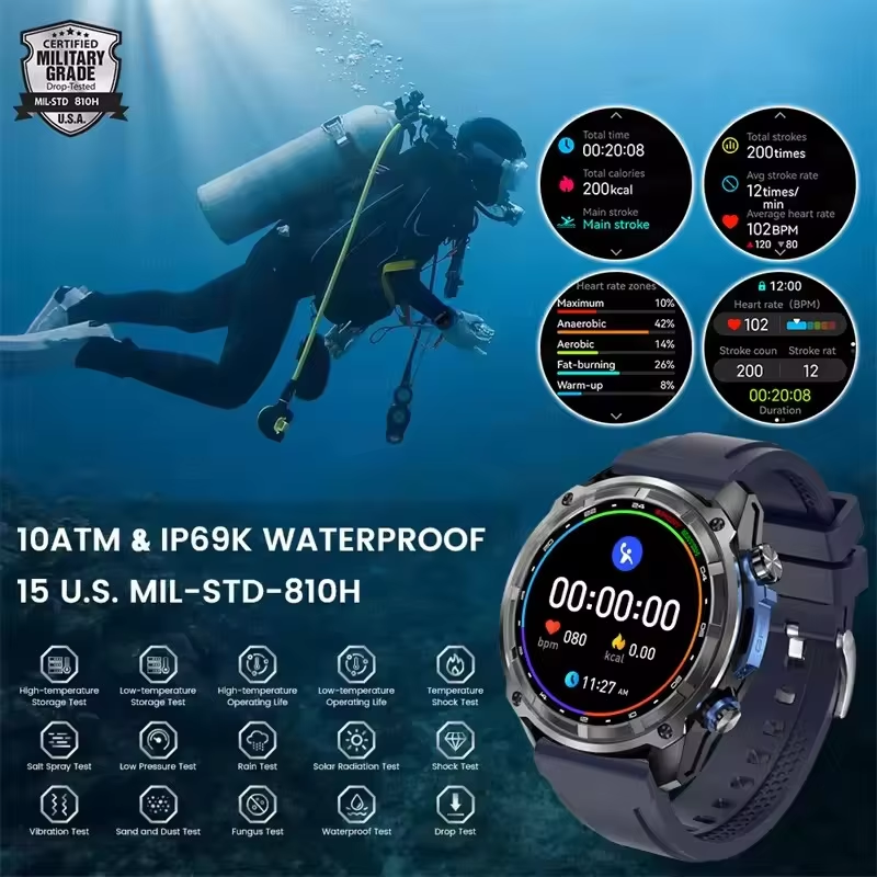 T-Rex3 Pro GPS Offline Map 100 - Outdoor Powersports のレビューと価格
