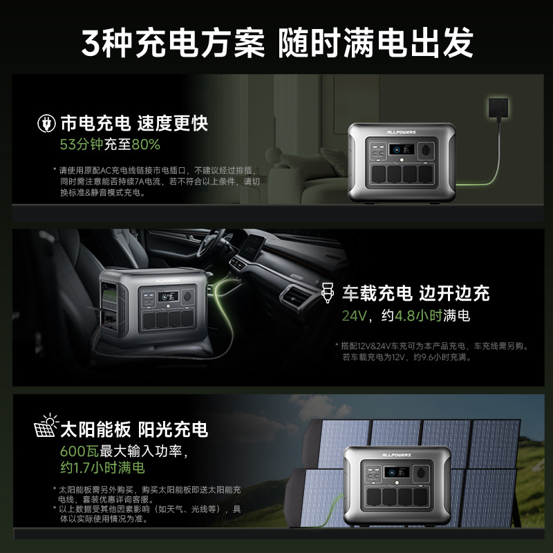 ALLPOWERS outdoor power supply - Ups Power Supply Outdoor のレビューと価格