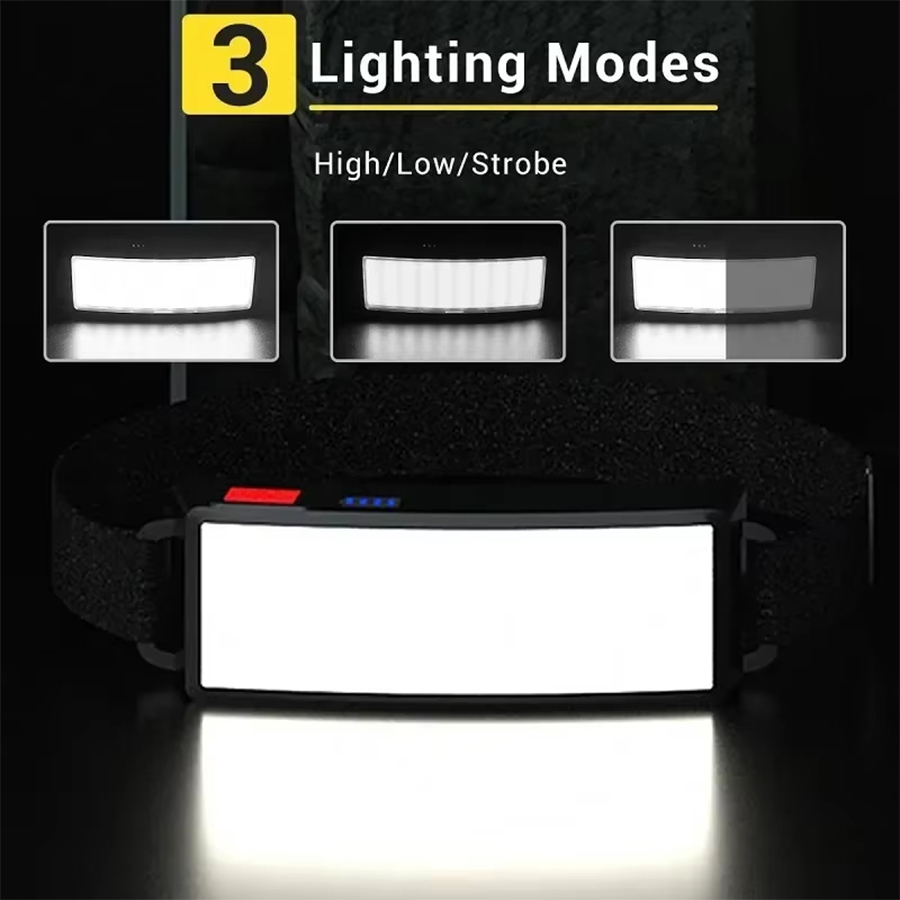 Powerful COB LED Headlamp 4 Li - Outdoor Usb Power Supply のレビューと価格