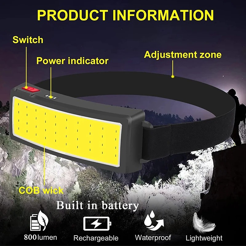 Powerful COB LED Headlamp 4 Li - Outdoor Usb Power Supply のレビューと価格
