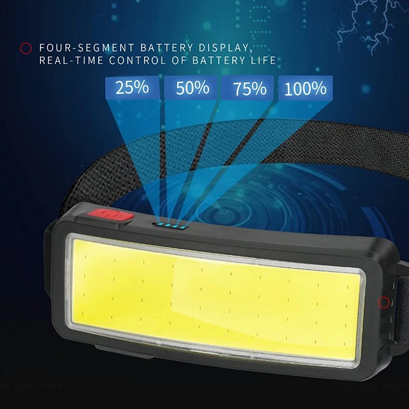 Powerful COB LED Headlamp 4 Li - Outdoor Usb Power Supply のレビューと価格
