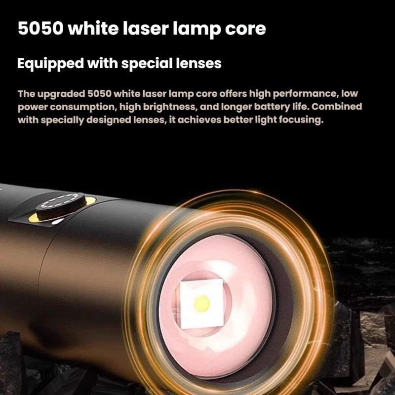 Strong Light LED Flashlight Ty - Outdoor Usb Power Supply のレビューと価格