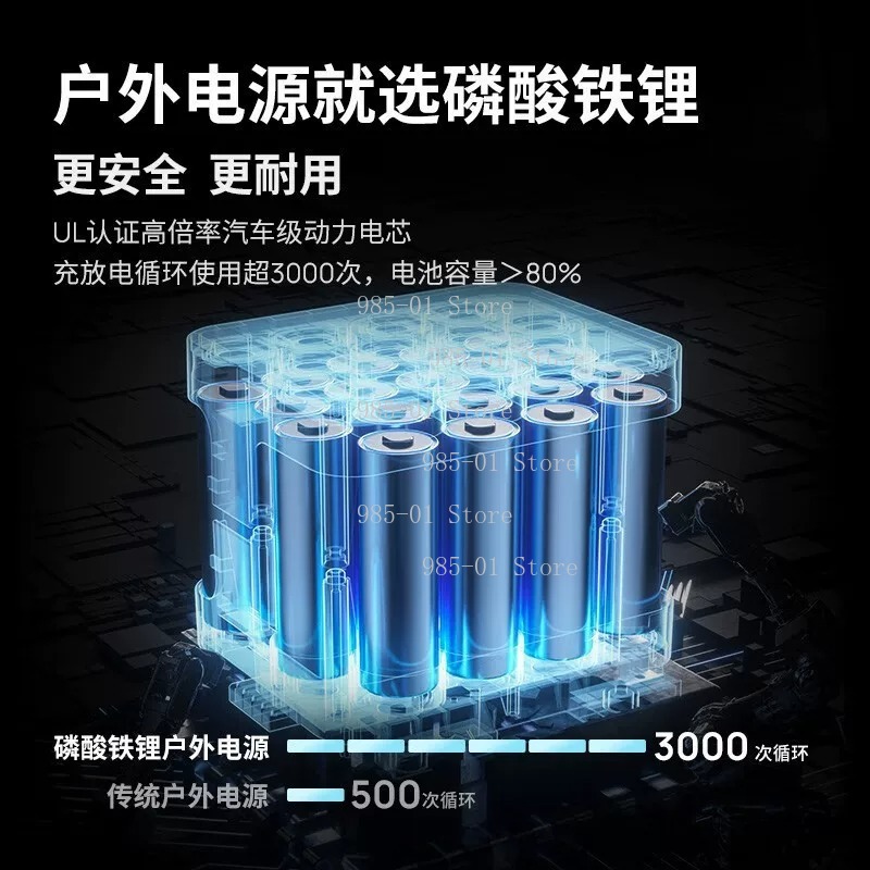 RIVER 2 Max Portable High Powe - Outdoor Power House のレビューと価格