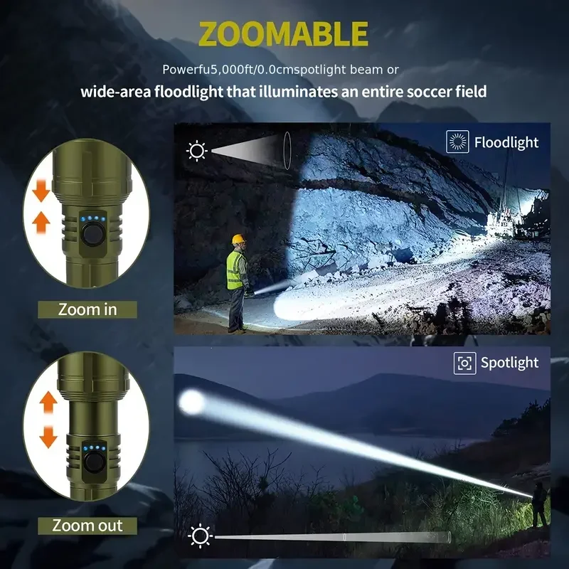 Ultra Powerful Flashlight Conc - Outdoor Power For Camping のレビューと価格