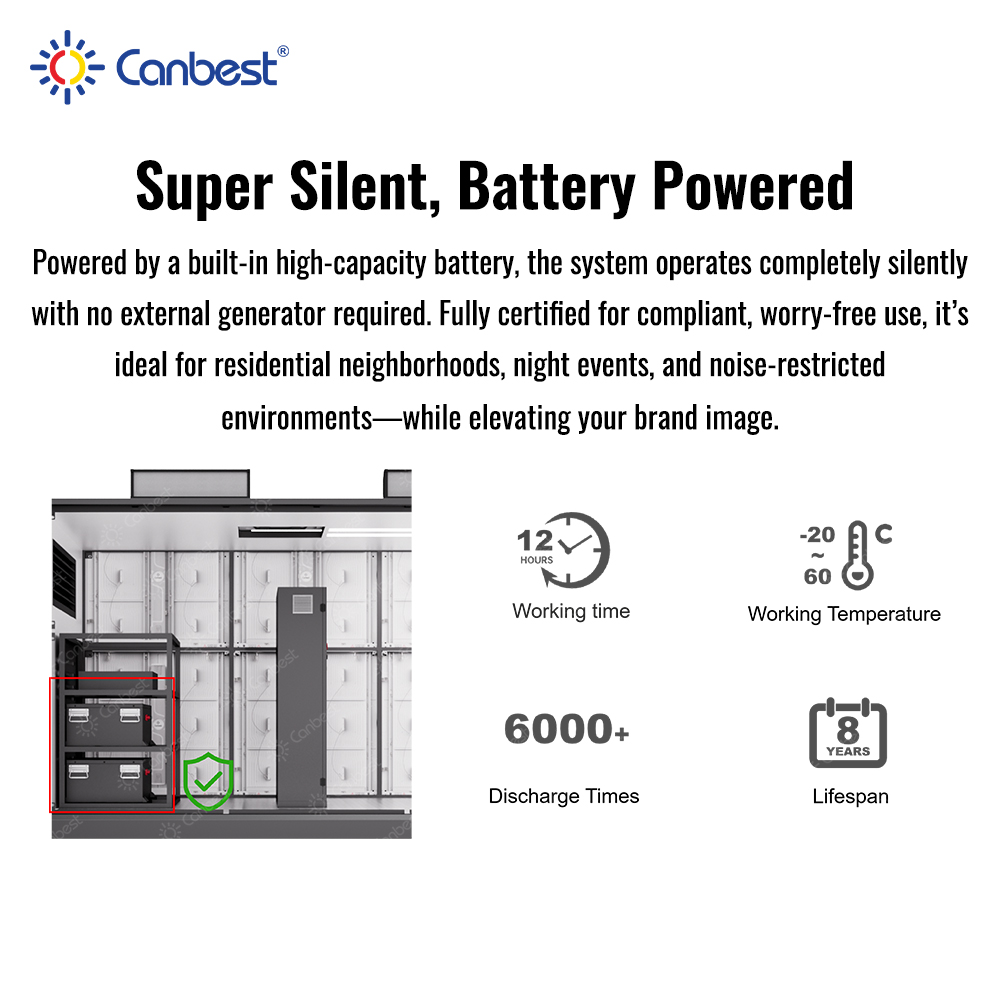 Canbest P4 10 Foot Mobile Led  - Outdoor Power Board Box のレビューと価格