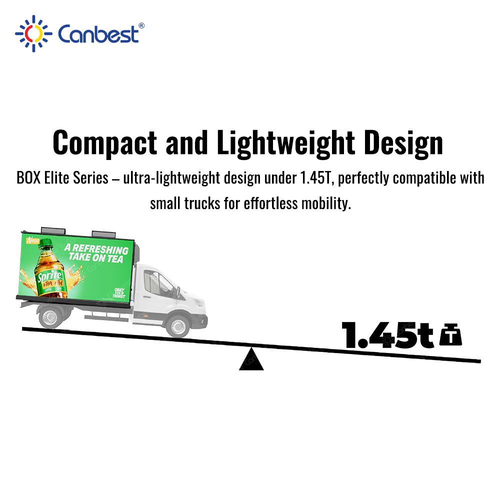 Canbest P4 10 Foot Mobile Led  - Outdoor Power Board Box のレビューと価格