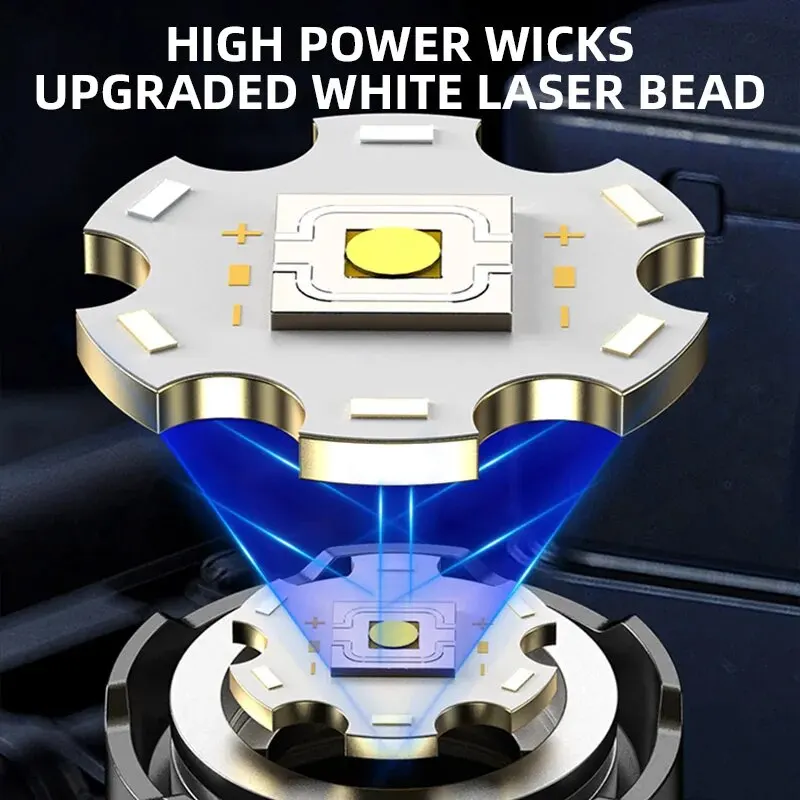 Powerful Led Handheld Flashlig - Outdoor Power For Camping のレビューと価格
