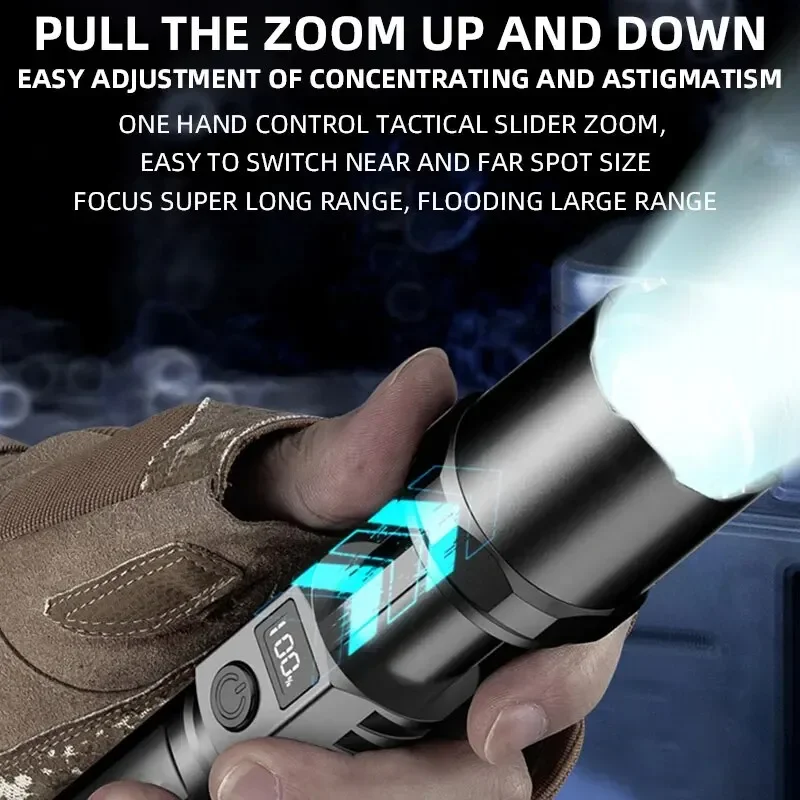 Powerful Led Handheld Flashlig - Outdoor Power For Camping のレビューと価格