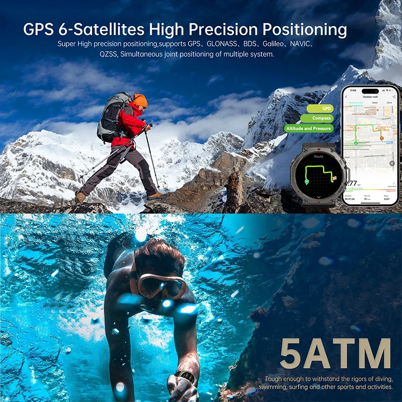 2026 New Military DM58 GPS Sma - Outdoor Powersports のレビューと価格