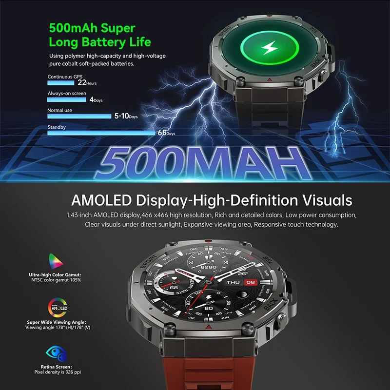 2026 New Military DM58 GPS Sma - Outdoor Powersports のレビューと価格