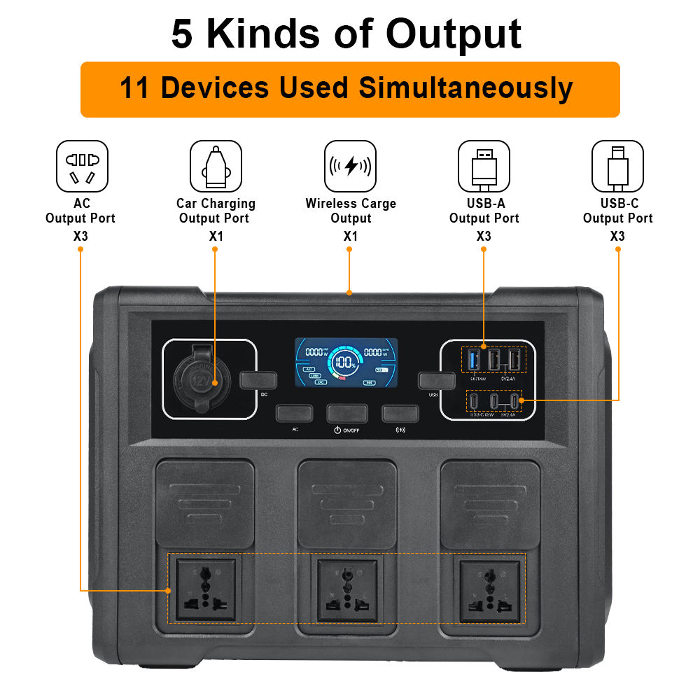 1200W Portable Solar Generator - Outdoor Power For Camping のレビューと価格