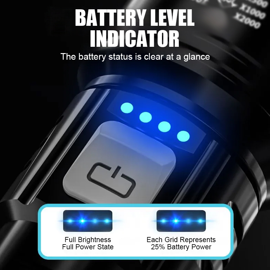High Power P50 LED Flashlight  - Outdoor Power For Camping のレビューと価格