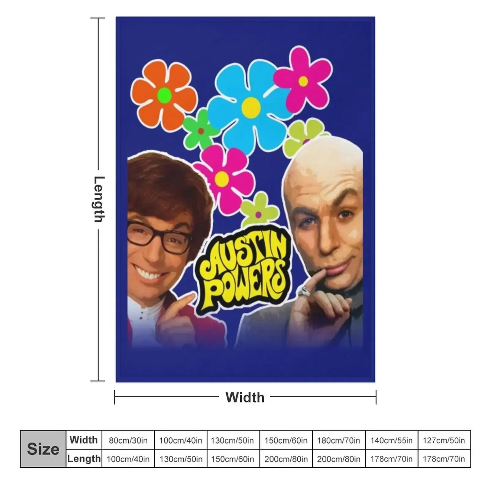 Austin Powers Throw Blanket Fo - Outdoor Power Austin のレビューと価格