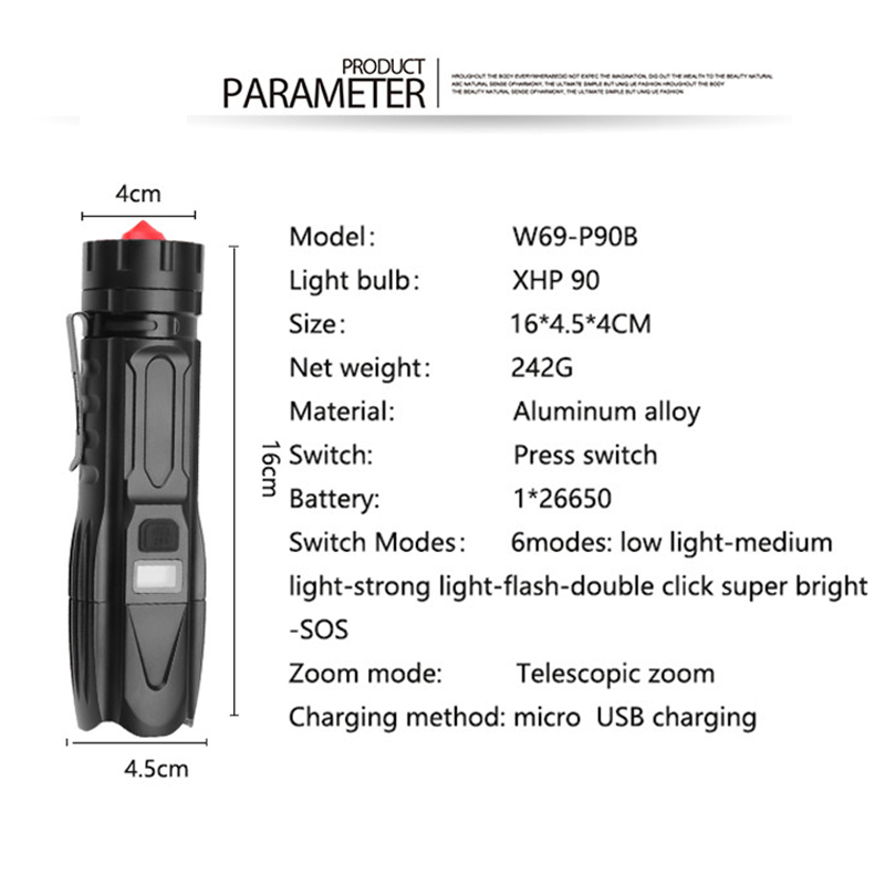 Super Bright XHP90.2 Tactical  - Outdoor Power Meter Bike のレビューと価格