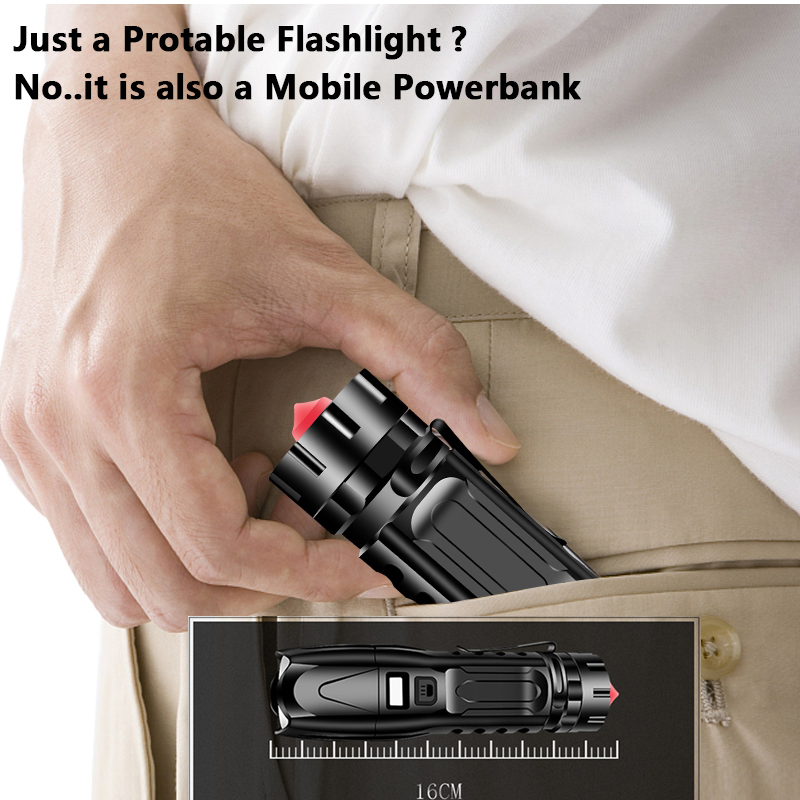 Super Bright XHP90.2 Tactical  - Outdoor Power Meter Bike のレビューと価格