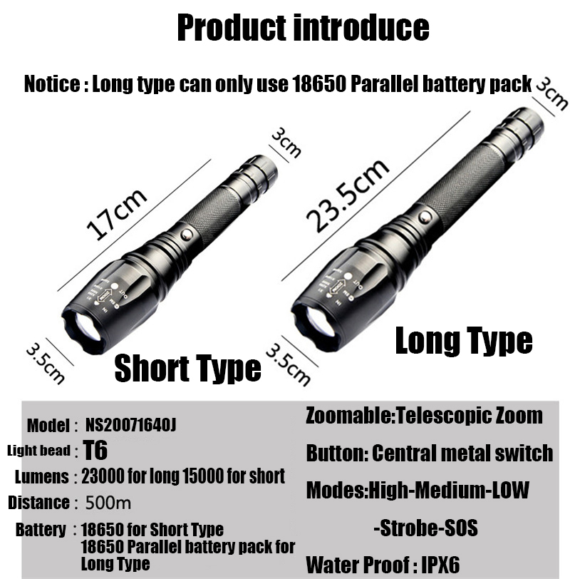 Newest 2026 100000 Lumens Most - Outdoor Power Meter Bike のレビューと価格