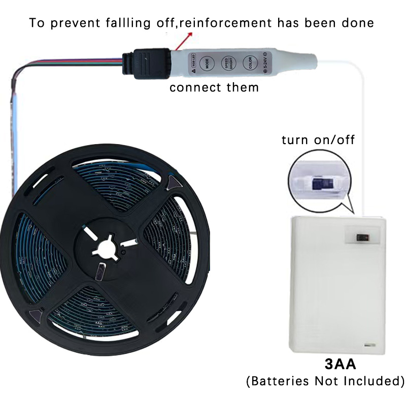 2M(6.56ft) Battery Powered RGB - Outdoor Power Strip のレビューと価格