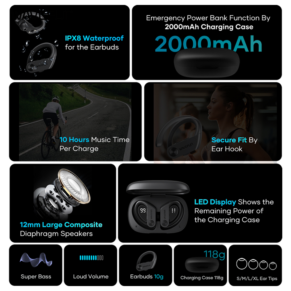 Wavefun XBuds 5 Bluetooth Earp - Outdoor Power Board Box のレビューと価格