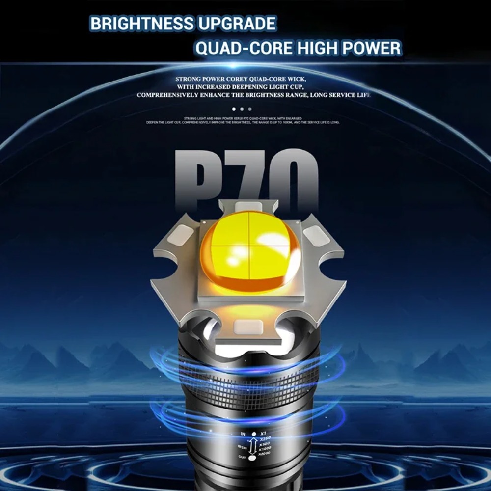 Powerful LED Flashlight USB Re - Outdoor Usb Power Bank のレビューと価格