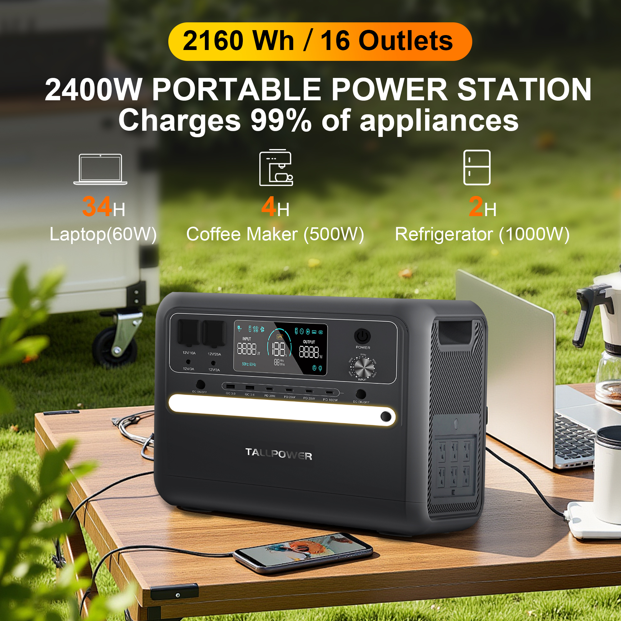 TALLPOWER Portable Power Stati - Ups Power Supply Outdoor のレビューと価格