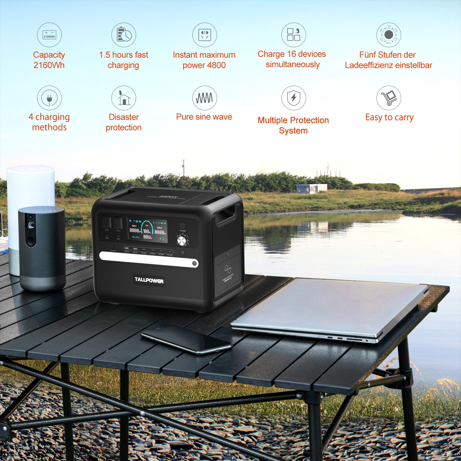 TALLPOWER Portable Power Stati - Ups Power Supply Outdoor のレビューと価格