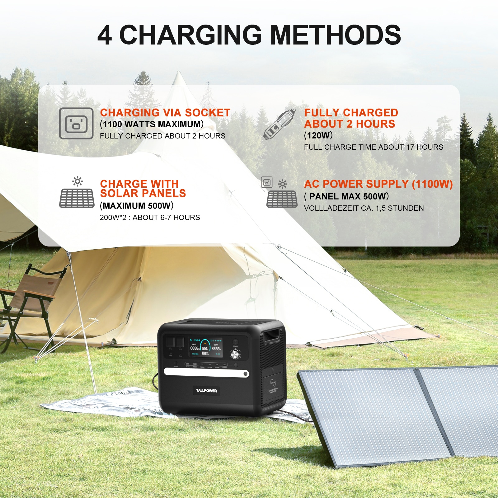 TALLPOWER Portable Power Stati - Ups Power Supply Outdoor のレビューと価格