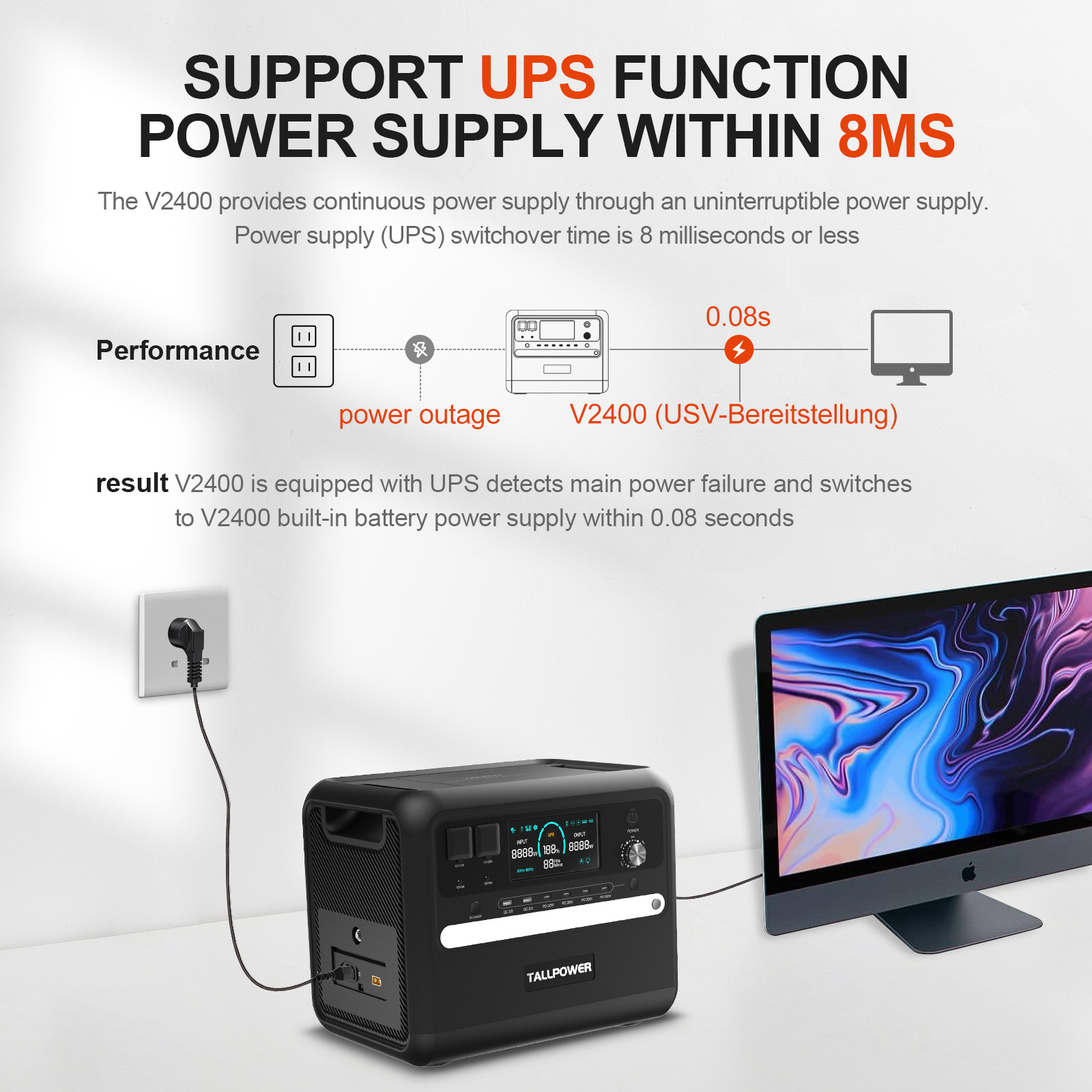 TALLPOWER Portable Power Stati - Ups Power Supply Outdoor のレビューと価格