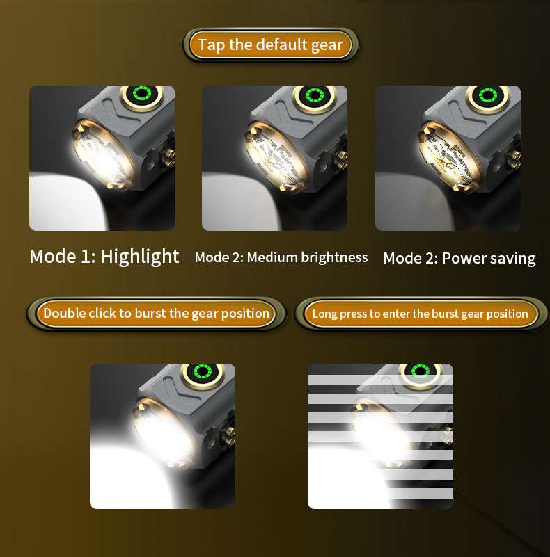 Super Powerful Spotlight Ignit - Outdoor Power For Camping のレビューと価格
