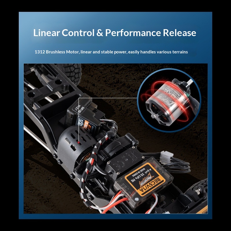 Fms 1:18 Sierra Remote Control - Outdoor Power Meter Bike のレビューと価格