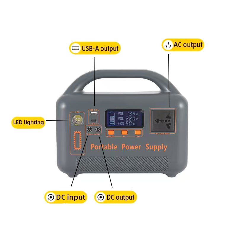 Outdoor Emergency Portable Pow - Outdoor Usb Power Bank のレビューと価格