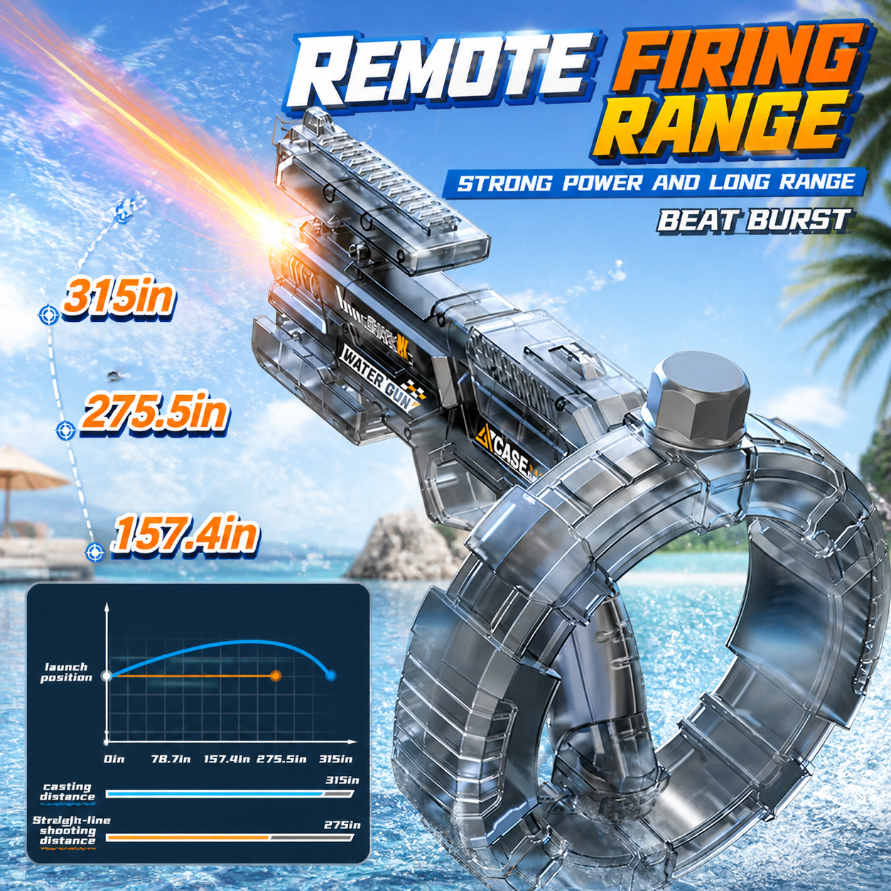 Electric Water Gun with Flashi - Outdoor Powersports のレビューと価格