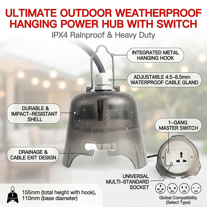 Outdoor Waterproof Electrical  - Outdoor Power Outlet Install のレビューと価格