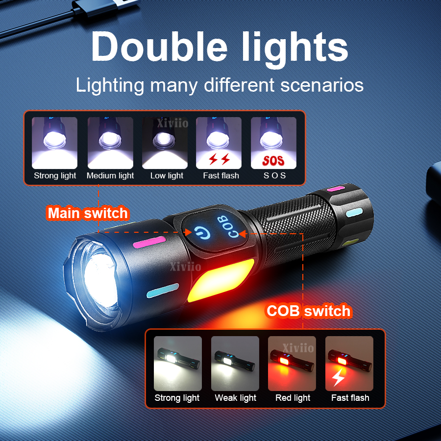 78000000LM LED Flashlight Whit - Outdoor Power Meter Bike のレビューと価格
