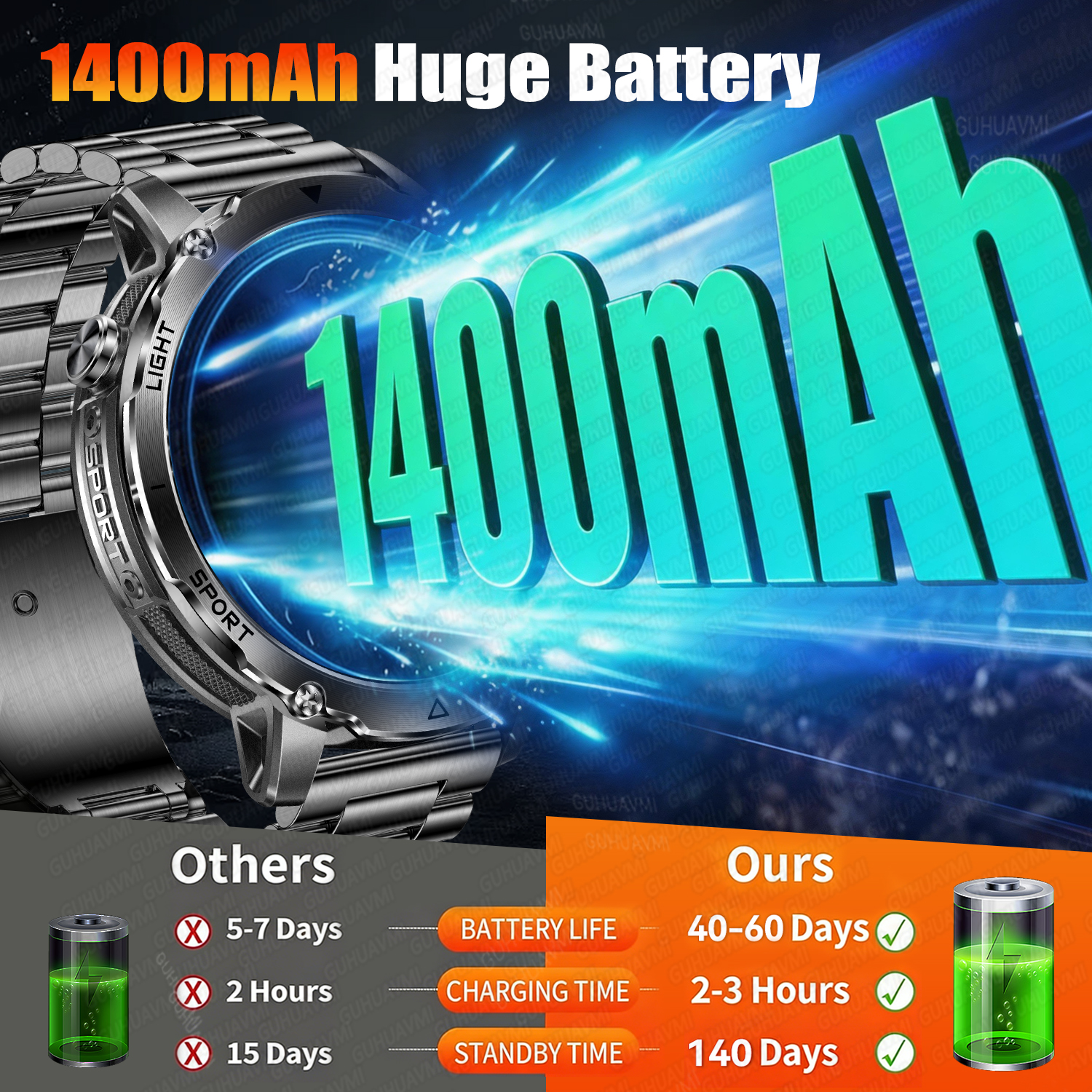 Newly Durable 1400mAh Large Ba - Outdoor Powersports のレビューと価格