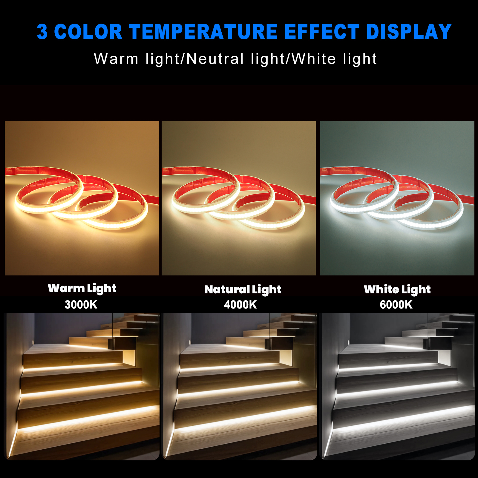 24V COB Strip IP68 Waterproof  - Outdoor Power Strip のレビューと価格