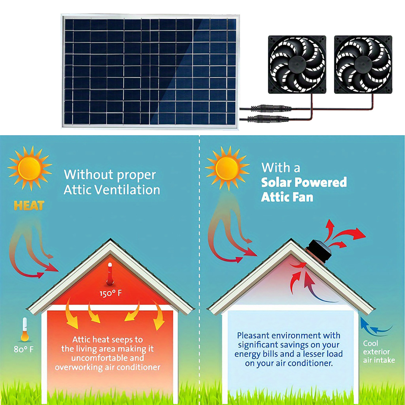 10W 15W Outdoor Solar Powered  - Outdoor Power House のレビューと価格