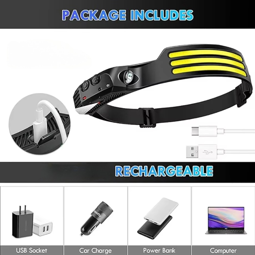 COB LED Induction Headlamp USB - Outdoor Usb Power Bank のレビューと価格
