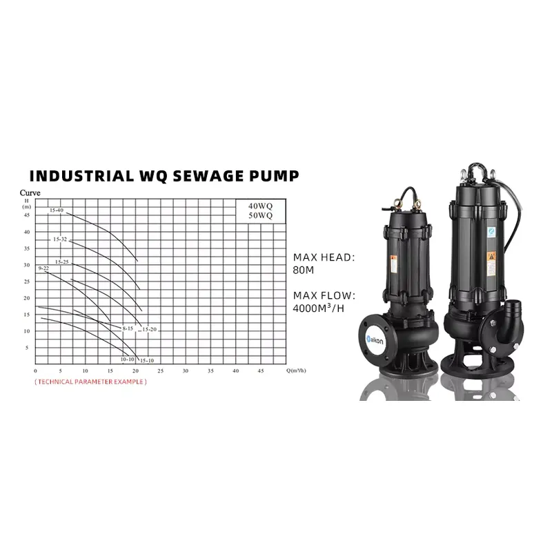 Electric Submersible Stainless - Water Pump Submersible のレビューと価格