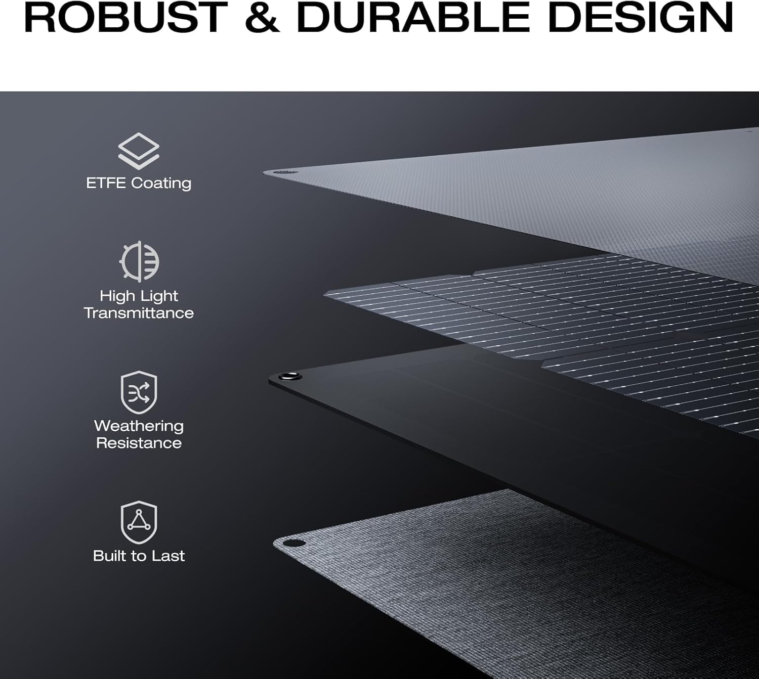 160 Watt Foldable Solar Panel  - Outdoor Power For Camping のレビューと価格