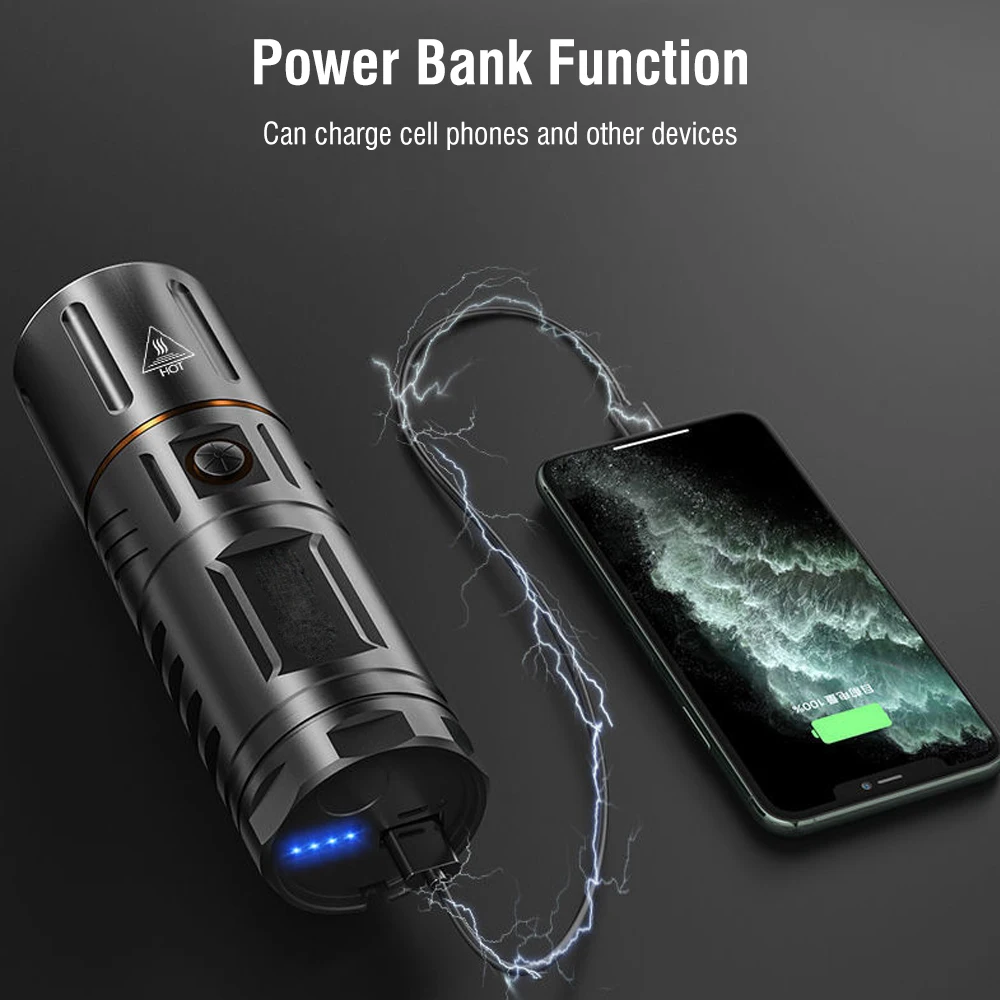 BORUiT Ultra Bright 3000LM LED - Outdoor Usb Power Bank のレビューと価格
