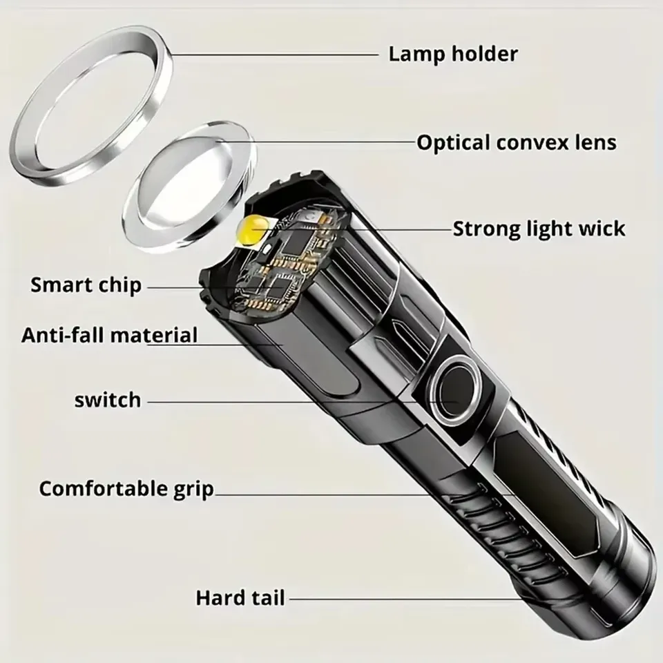 Super Bright LED Flashlight US - Outdoor Usb Power Bank のレビューと価格