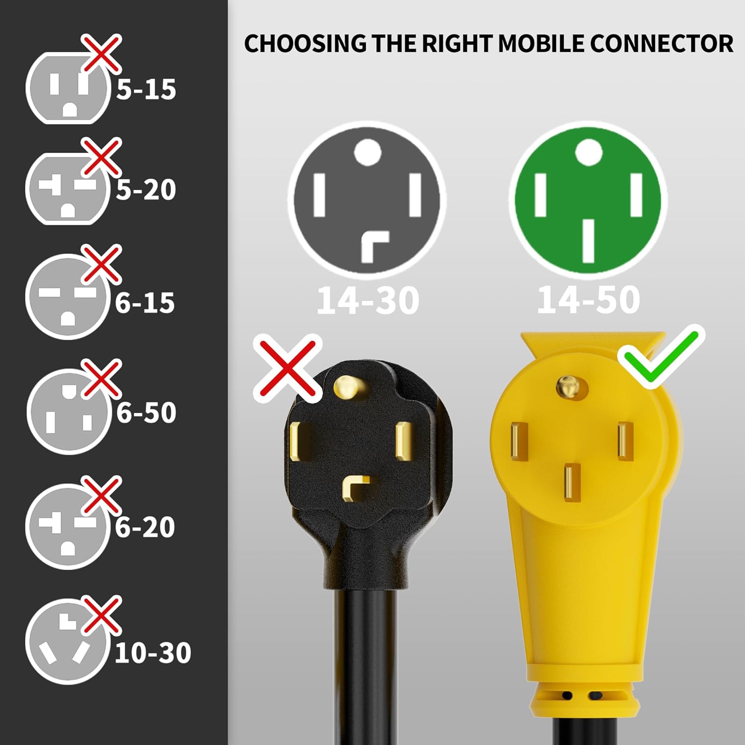 NEMA 14-50P to NEMA 14-50R 50  - Outdoor Power Extension Cord のレビューと価格