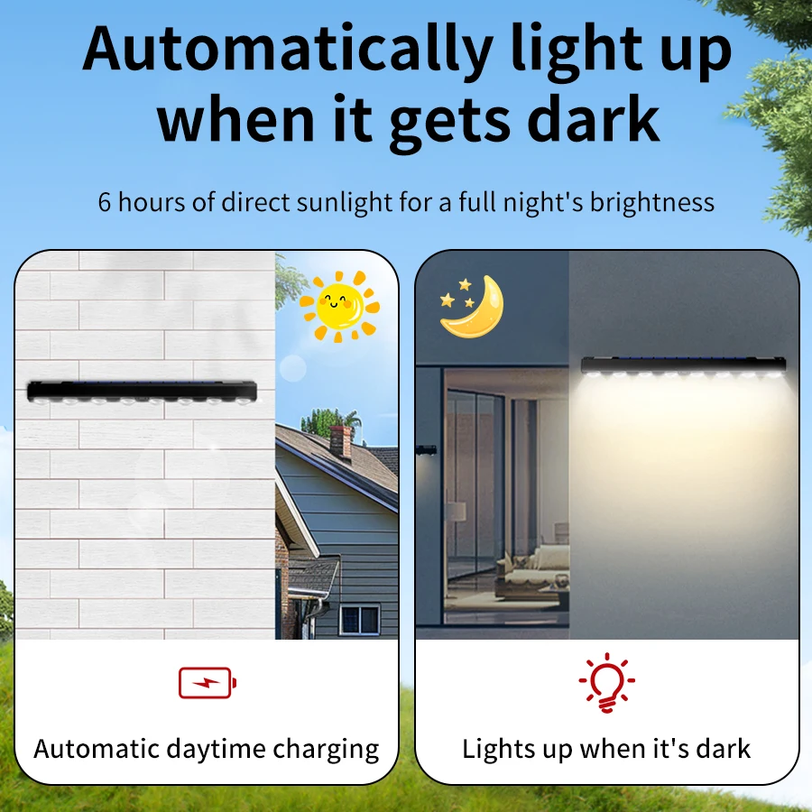 Outdoor Solar LED Address Ligh - Outdoor Power House のレビューと価格