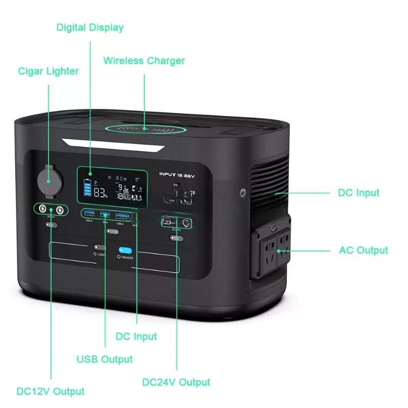 For Outdoor or Home 1000W Sola - Ups Power Supply Outdoor のレビューと価格